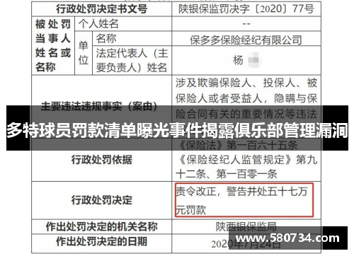 多特球员罚款清单曝光事件揭露俱乐部管理漏洞